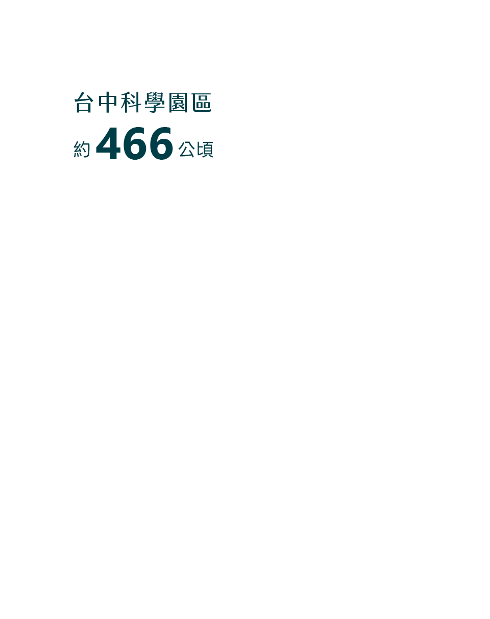 台中科學園區｜約466公頃